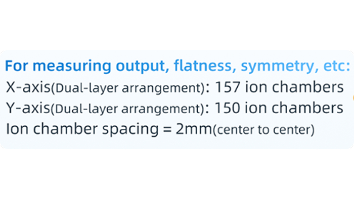 Universal Compatibility and Versatility