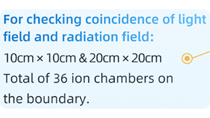 Energy Characteristic Analysis