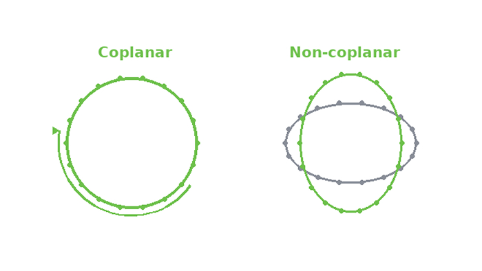 Intelligent Software: Full-Process Automation