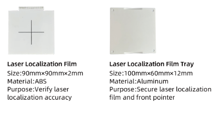Laser Localization