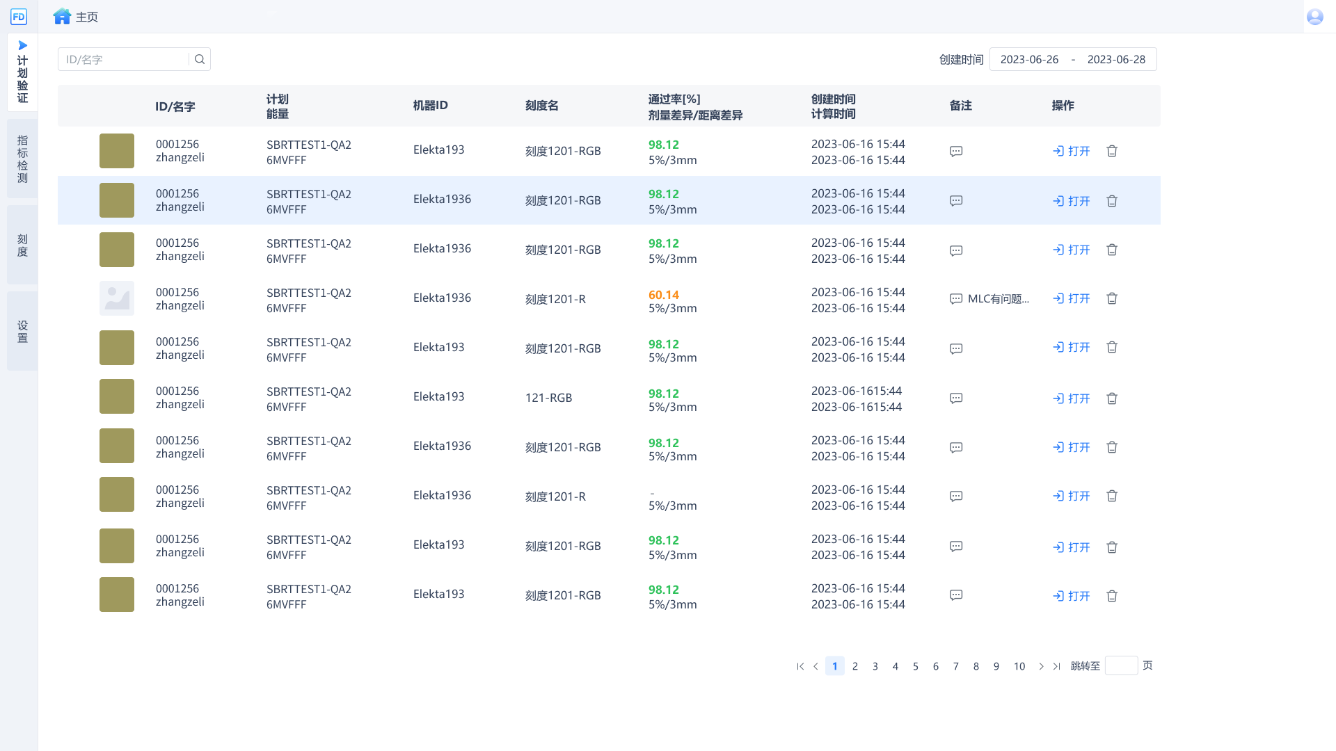 Compatibility with Multiple Plan Types