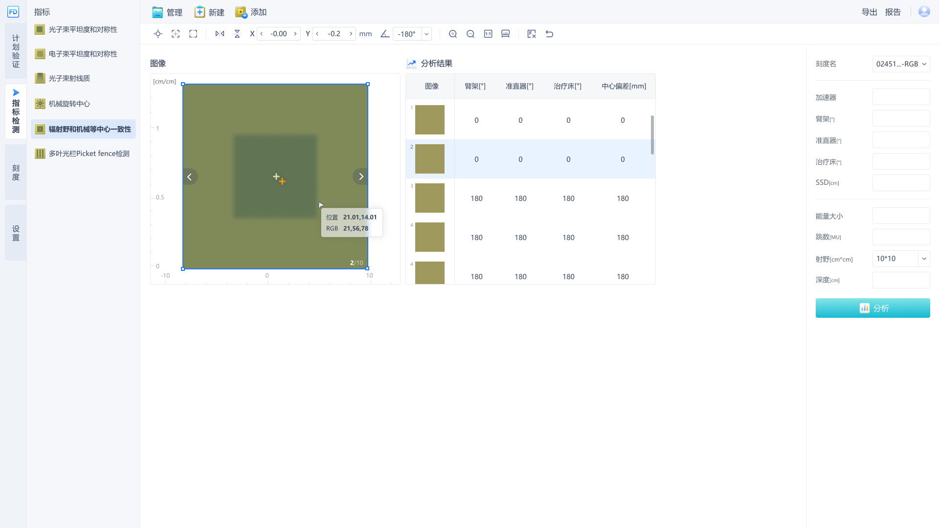 Unified Data Management