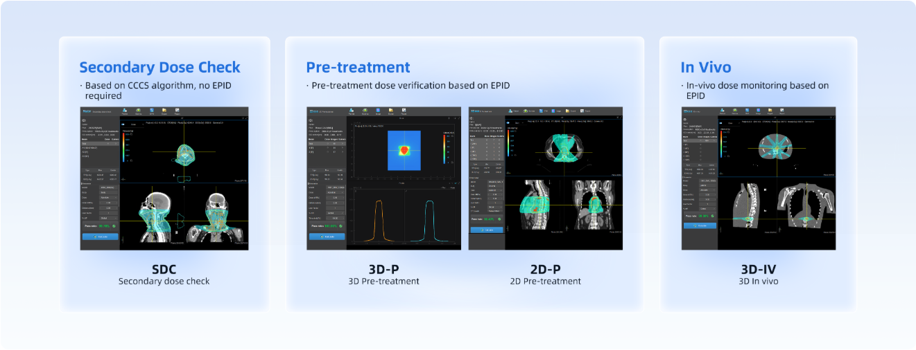 Reducing Uncertainties Compared to Using Array