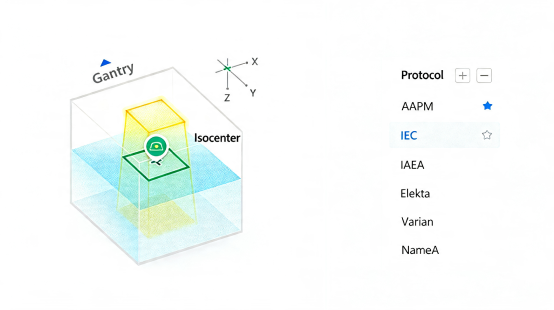Intelligent Software: Full-Process Automation