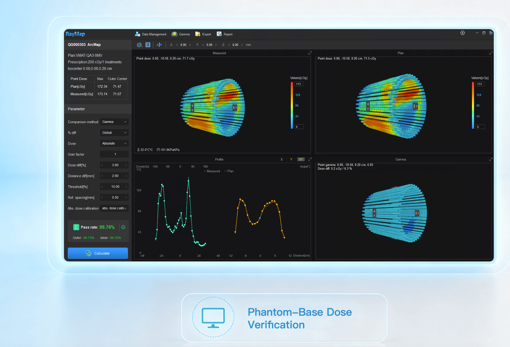 Two Verification Workflows in RayMap