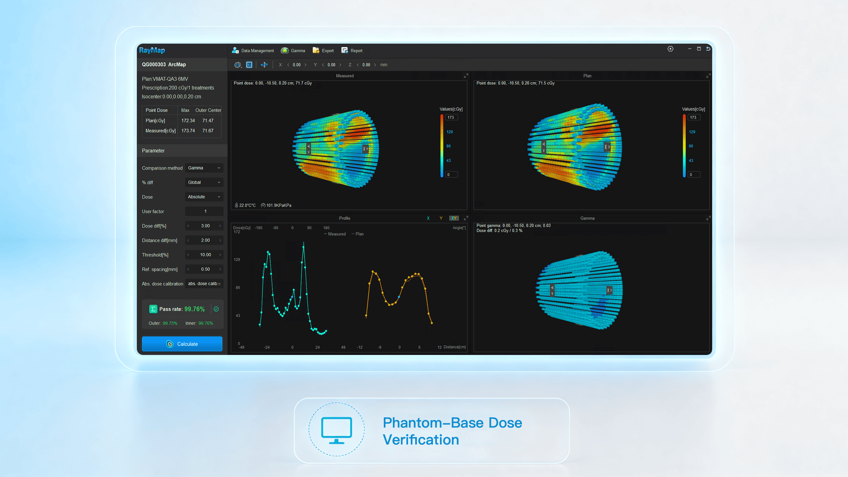Two Verification Workflows in RayMap